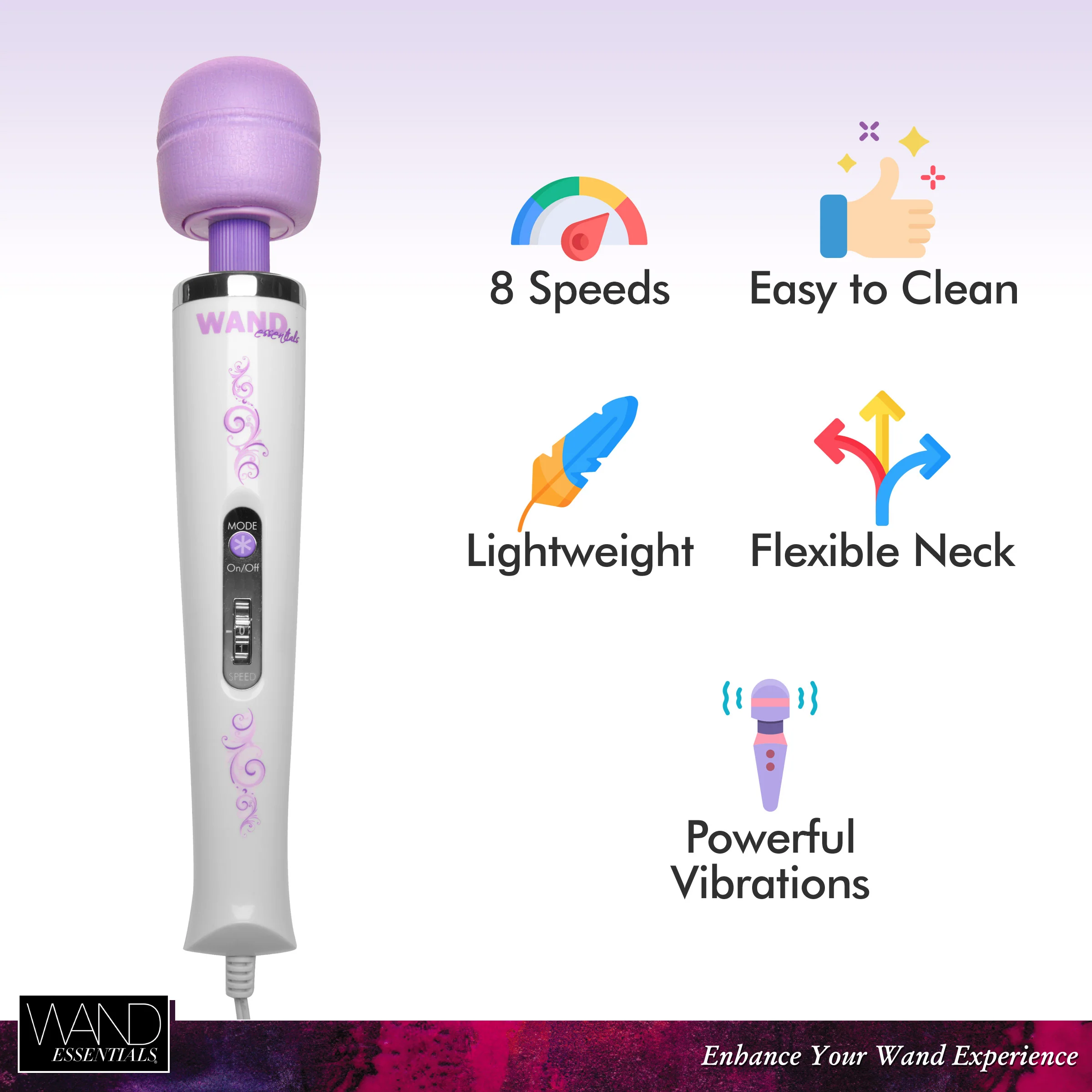 8-Speed & 8-Function Wand Massager - 110v US - Image 4