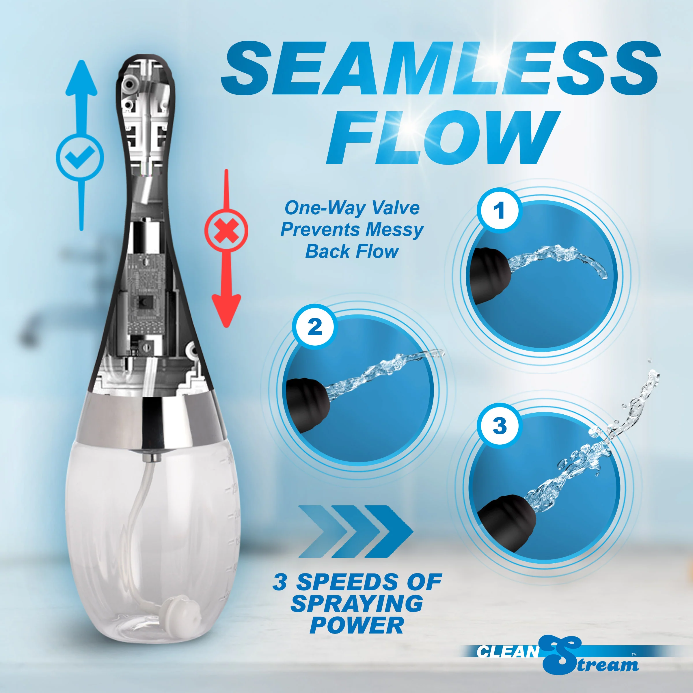 Auto-Vibrating Enema Bulb - Image 5