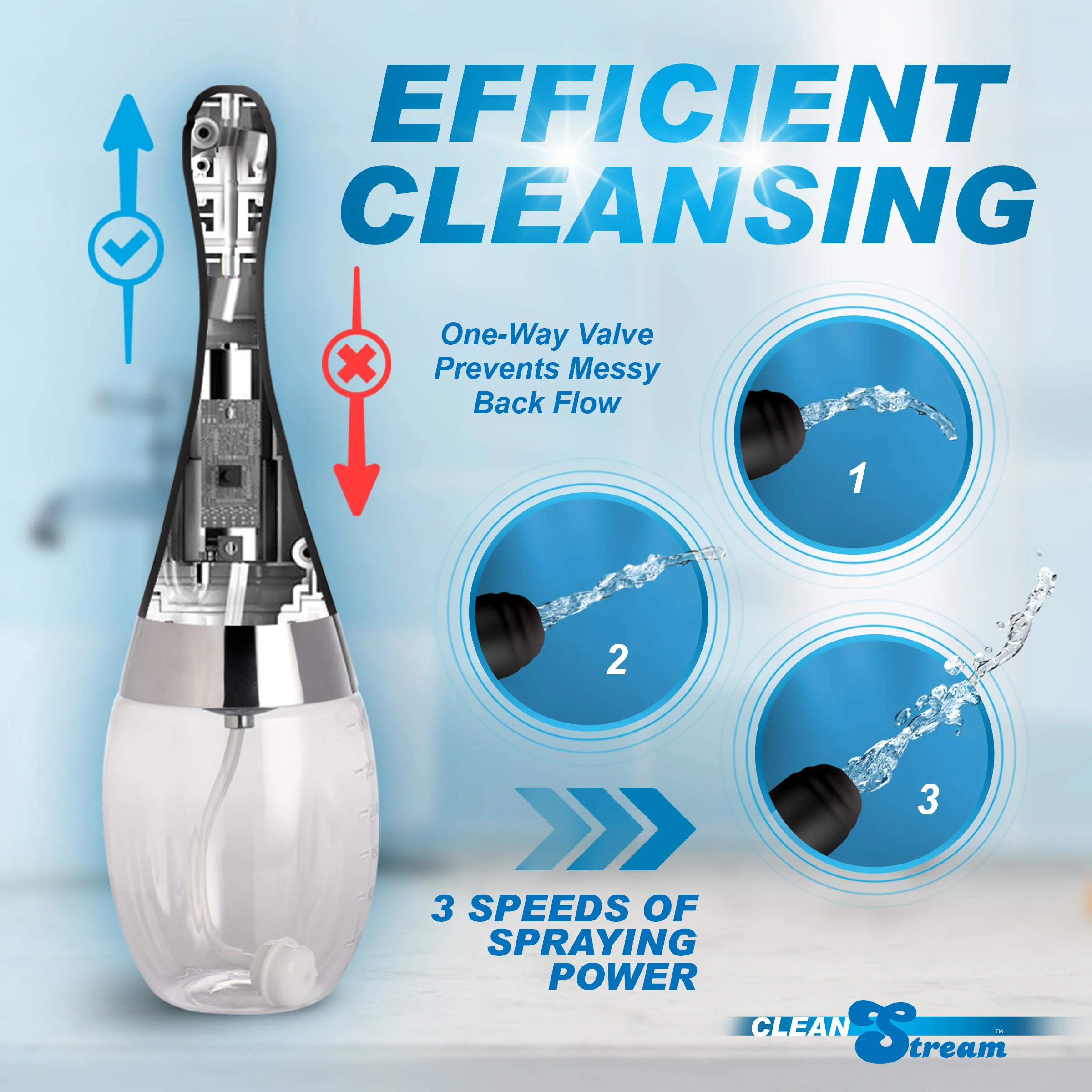 Automatic Enema Bulb with 5 Jet Premium Silicone Nozzle - Image 4