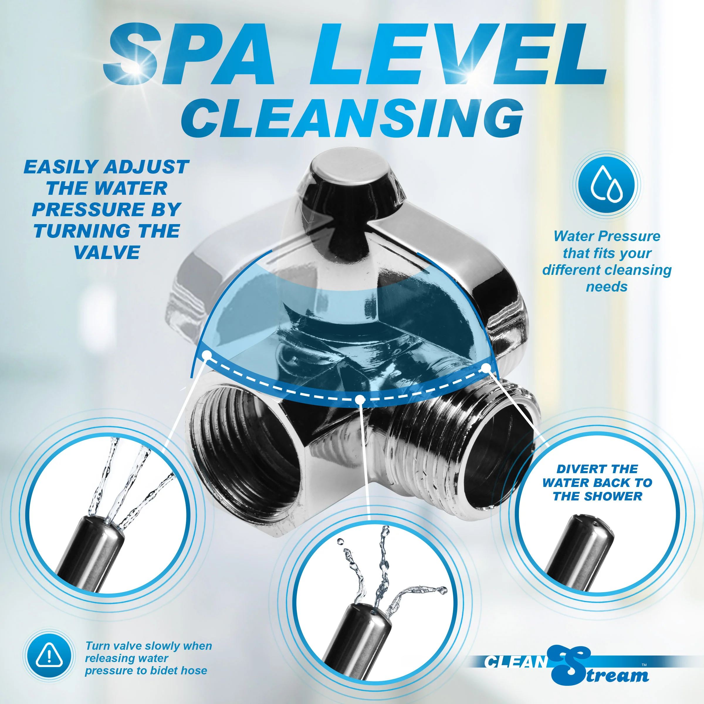 Easy Flow Cleansing Kit - Image 4