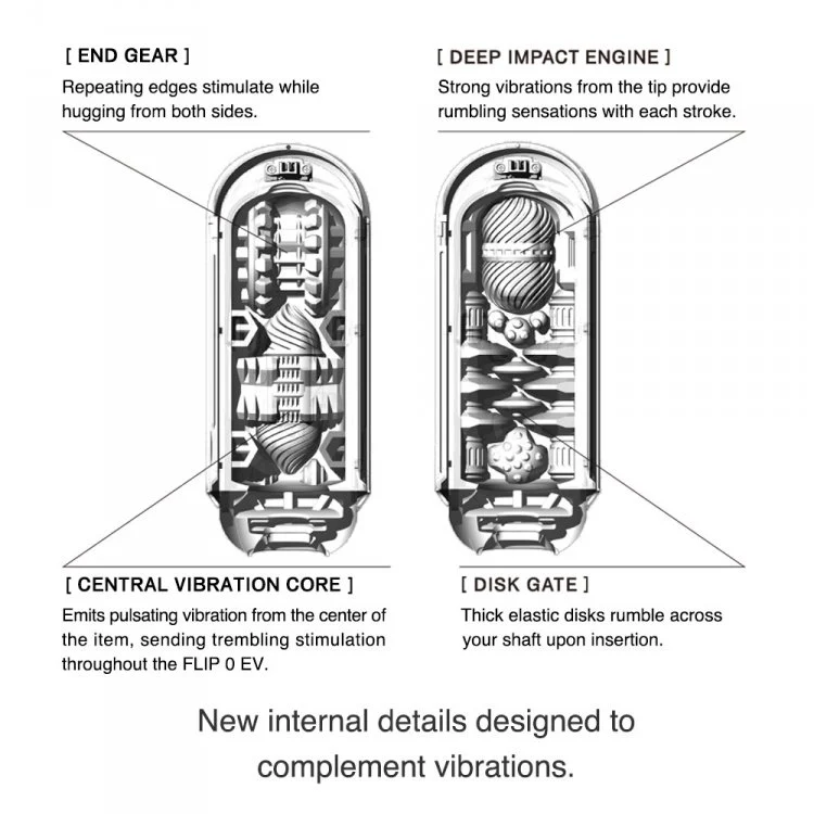 Flip 0-Zero Electronic Vibration Stroker - Image 5