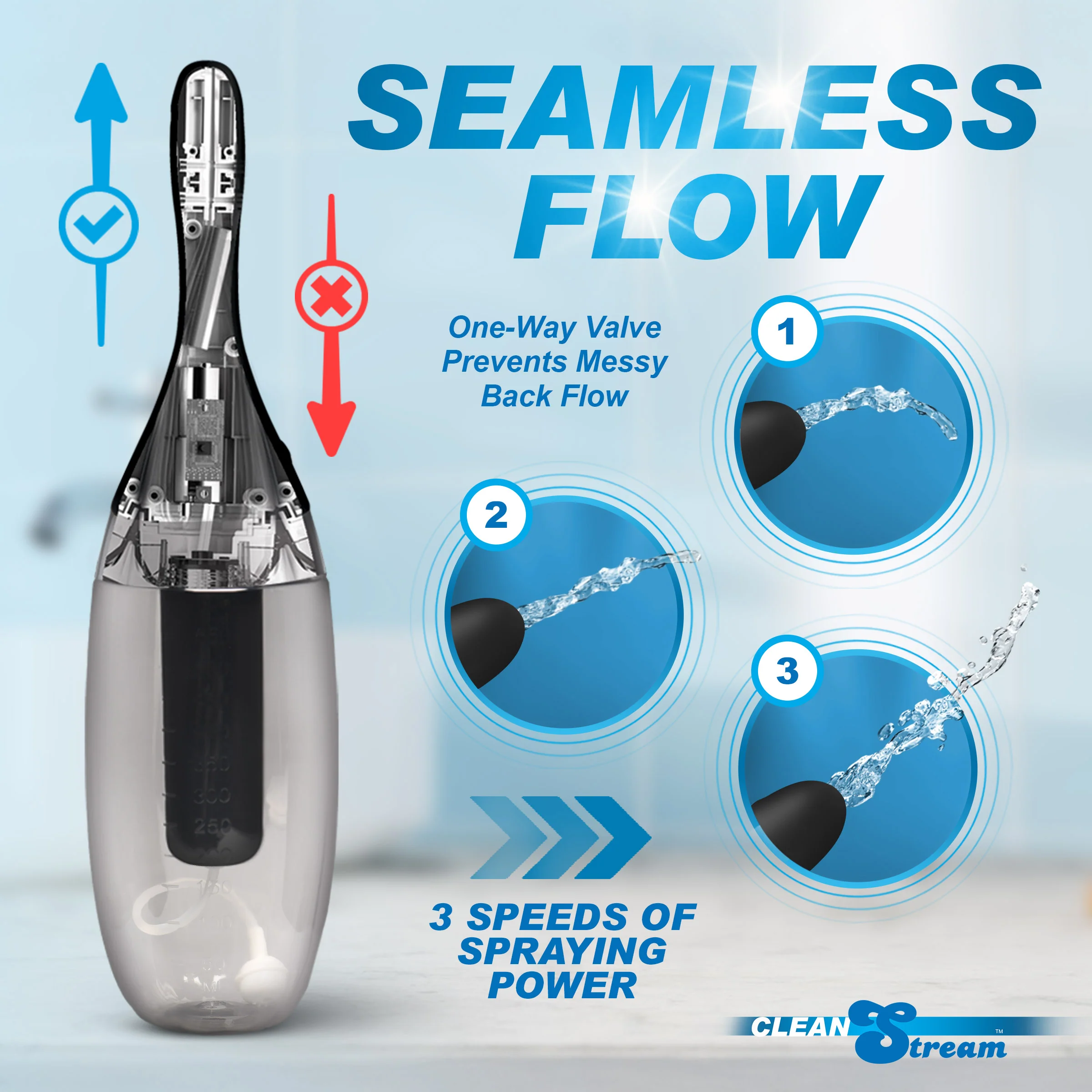 XL Spinning Automatic Enema Bulb - Image 5